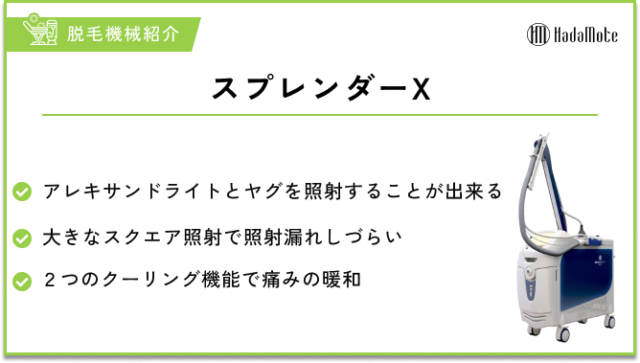 スプレンダーXの機種