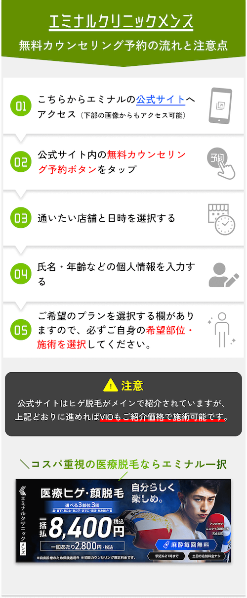エミナルVIO脱毛詳細