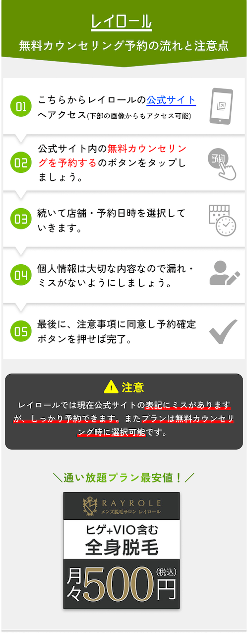 レイロールVIO脱毛詳細