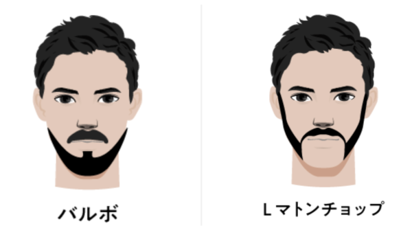 ヒゲ脱毛渋めのデザイン画像