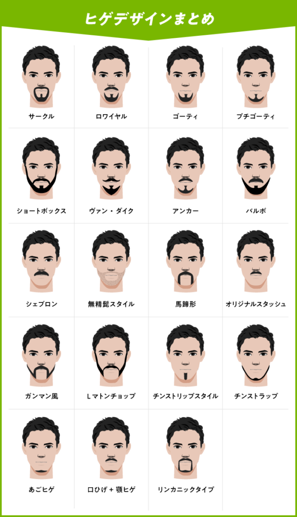 ヒゲデザインのまとめ画像