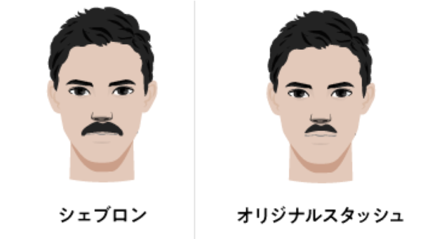 ヒゲ脱毛デザイン知的画像