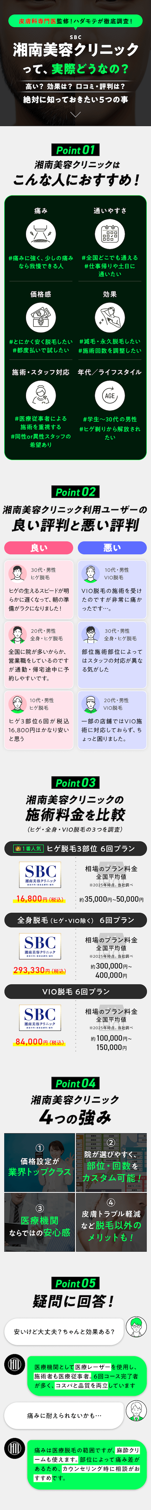 湘南美容クリニックの紹介画像