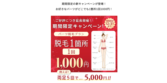 リンリンのキャンペーン