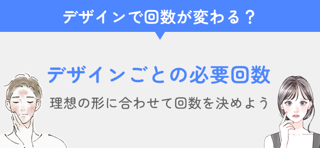 VIO脱毛のデザイン