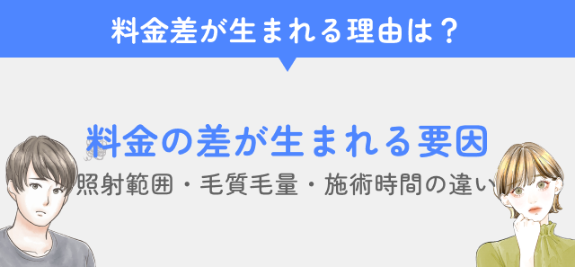 全身脱毛の料金差が生まれる理由