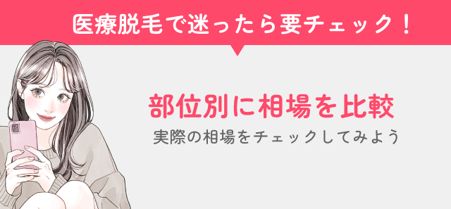 部位別に相場を比較の見出し画像