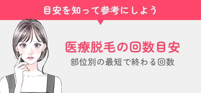 回数の目安の見出し画像