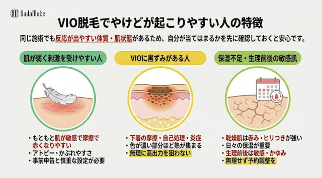 VIO脱毛でやけどが起こりやすい人特徴