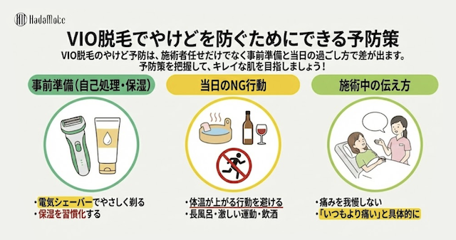VIO脱毛のやけどの予防策