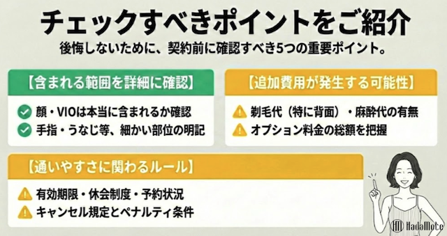 全身脱毛のチェックポイント紹介画像
