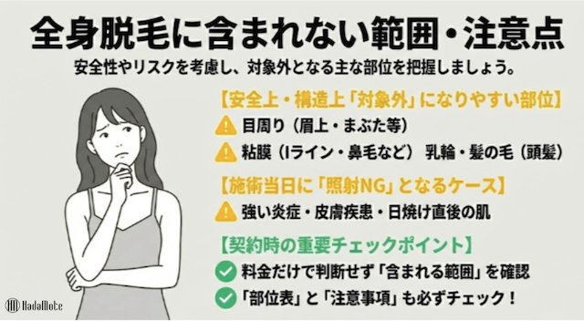 全身脱毛の範囲と注意点の見出し画像