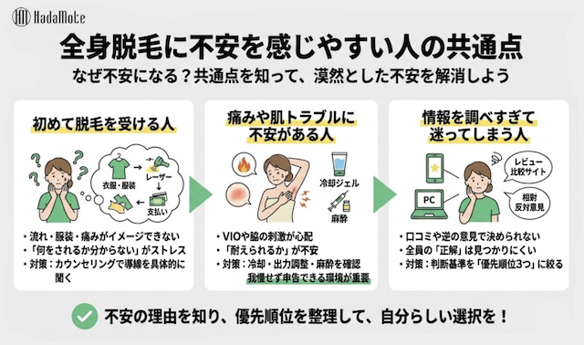 全身脱毛で不安を感じやすい人の共通点