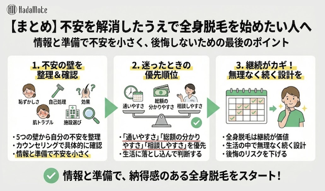 全身脱毛で不安を解消するためのまとめ