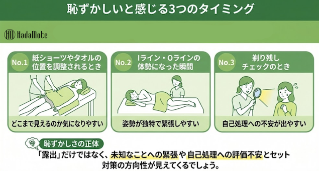 VIO脱毛で恥ずかしいと感じるタイミング3つ