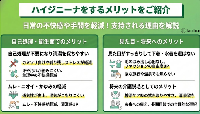 VIO脱毛でハイジニーナを選ぶメリットの画像