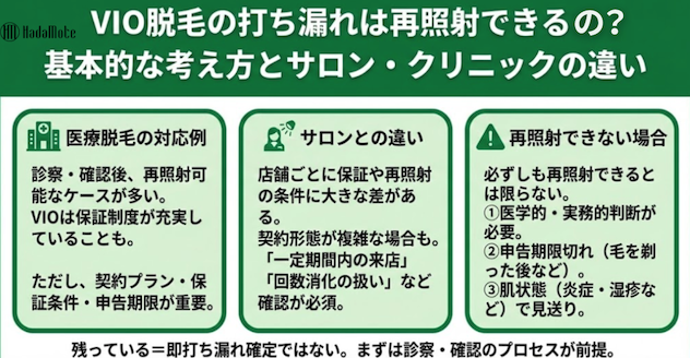VIO脱毛の打ち漏れぼ考え方の違いを解説